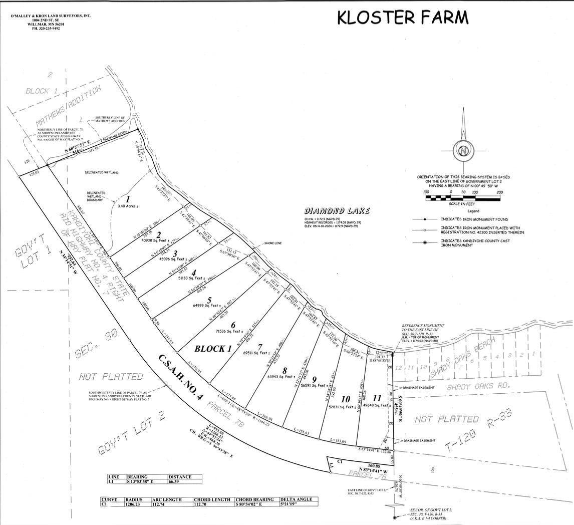 XXLot5 County Road 4 , Atwater, MN 56209